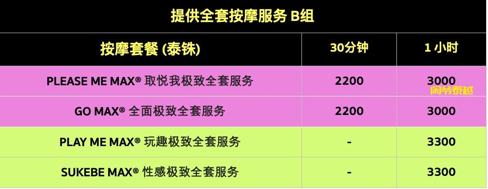 清迈情色按摩首选，Lola love massage，极致全套花样飞天服务，角色+艳舞+丝足-东南亚闲爷